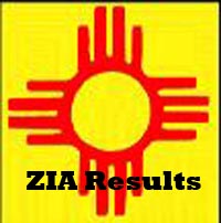 Results